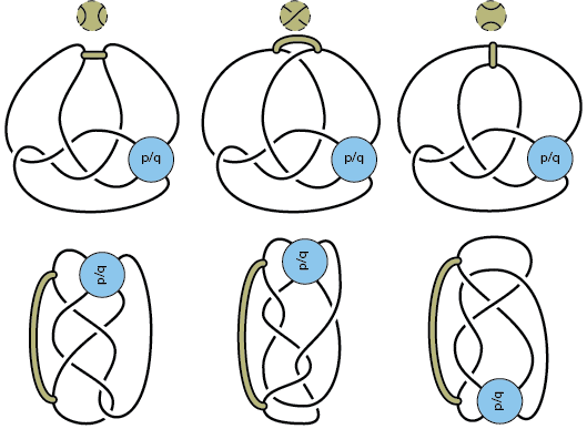 The three 2-bridge fillings of tangle Family B_{p/q}, 'Berge's Kids'.