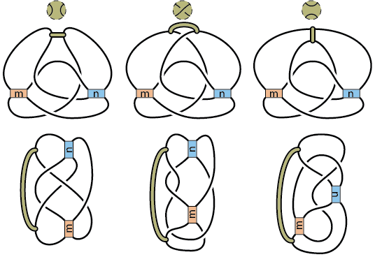 The three 2-bridge fillings of tangle Family A_{m,n}, 'Whitehead's Nieces'.